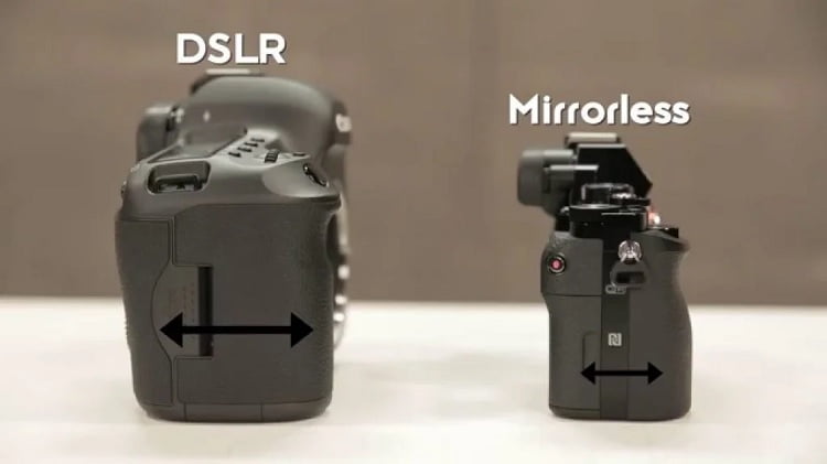 perbedaan hasil foto dslr dan mirrorless