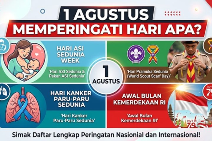 1 Agustus Memperingati Hari Apa