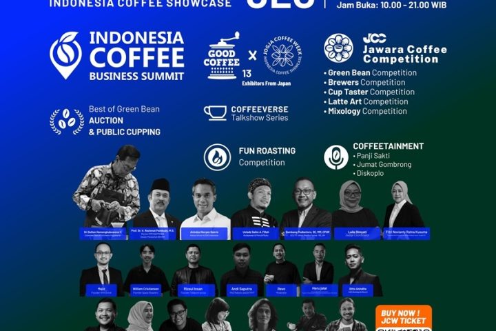 jogja coffee week 2026